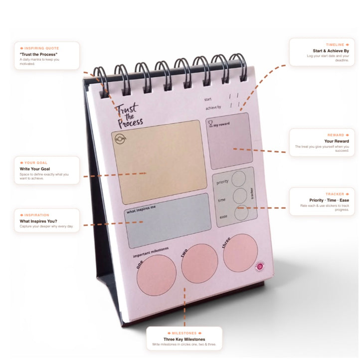 Goal Planner