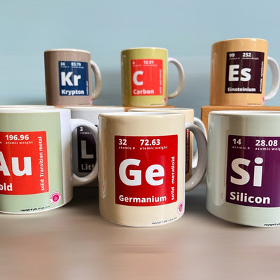 GiftsofLovePeriodicTableCoffeeMugInfo