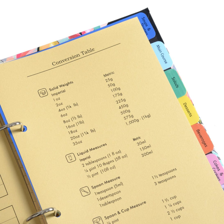 Fresca Recipe Organiser